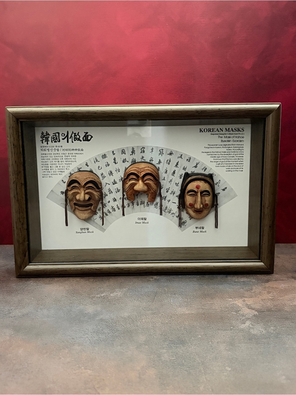 Framed Korean Hahoe Masks Shadow Box Yangban Imae Bune Traditional Wall Art